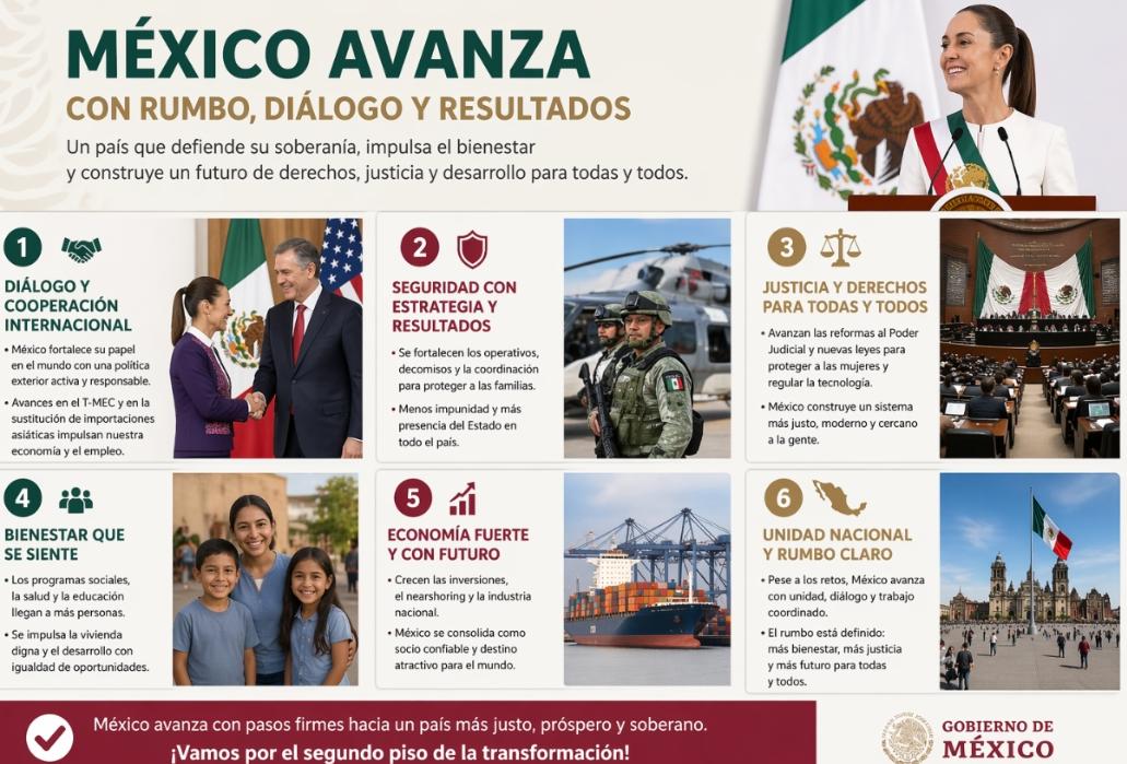 Tensiones entre aliados (Morena–PVEM–PT). INE y procesos internos: definición de perfiles y consejeros.